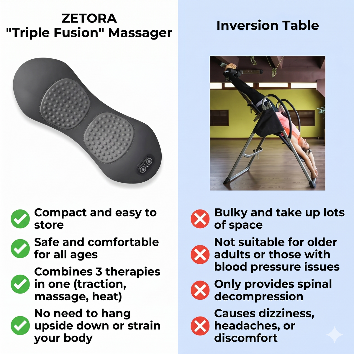 Triple Fusion Back Massager