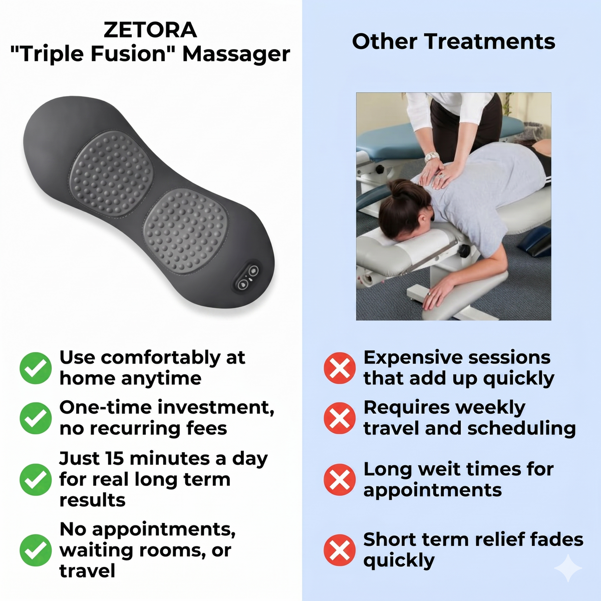 Triple Fusion Back Massager
