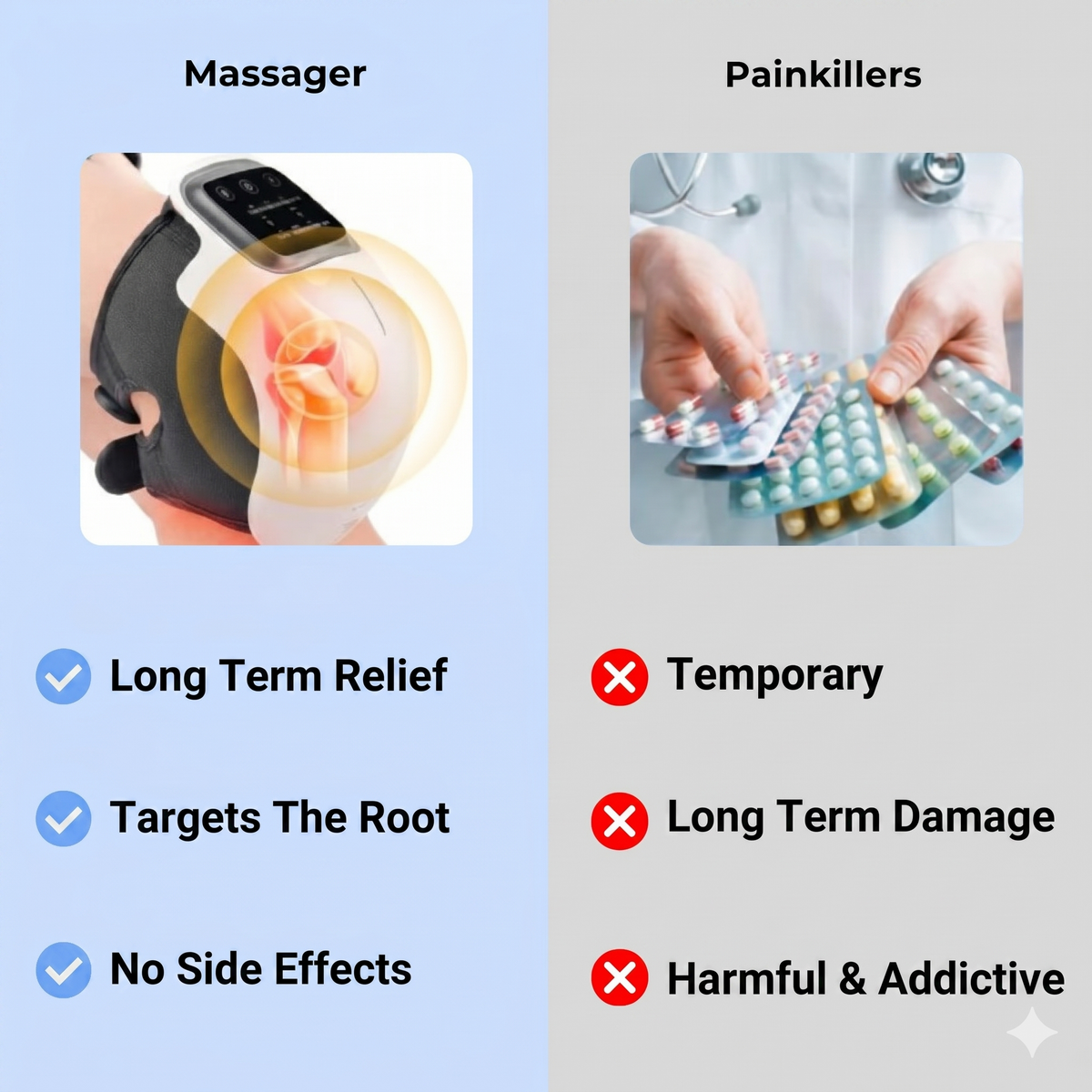 Best Knee Massager for Knee Pain Relief by Zetora